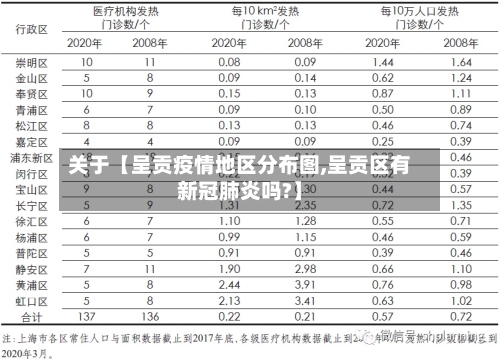 关于【呈贡疫情地区分布图,呈贡区有新冠肺炎吗?】