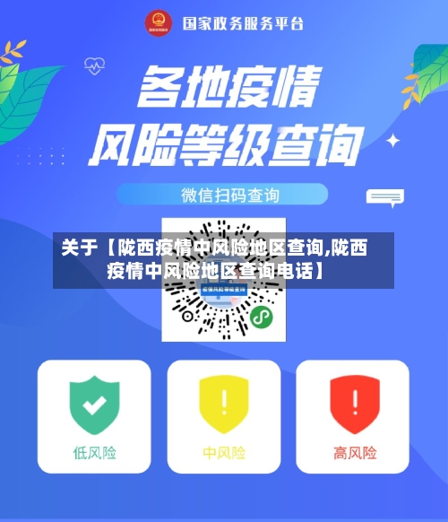 关于【陇西疫情中风险地区查询,陇西疫情中风险地区查询电话】