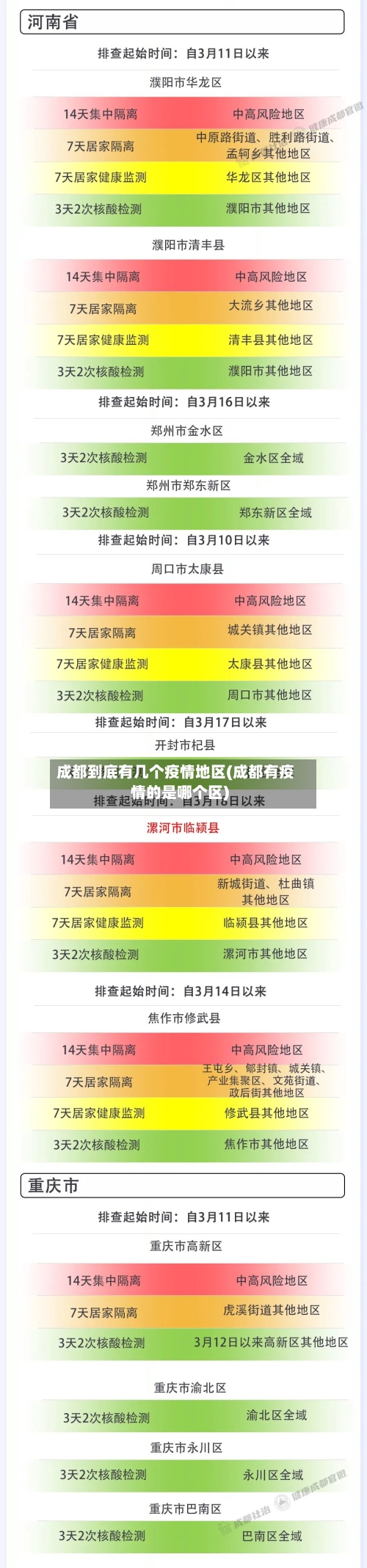 成都到底有几个疫情地区(成都有疫情的是哪个区)
