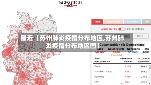 最近【苏州肺炎疫情分布地区,苏州肺炎疫情分布地区图】