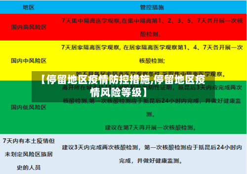 【停留地区疫情防控措施,停留地区疫情风险等级】-第2张图片
