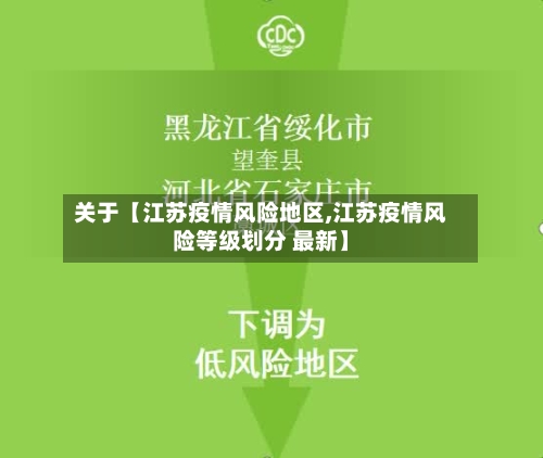 关于【江苏疫情风险地区,江苏疫情风险等级划分 最新】
