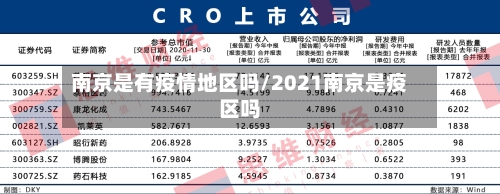 南京是有疫情地区吗/2021南京是疫区吗
