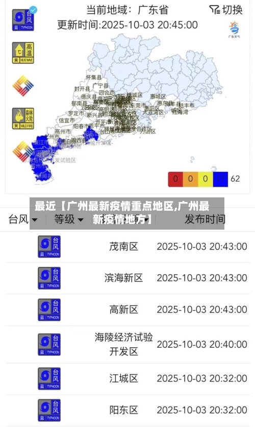 最近【广州最新疫情重点地区,广州最新疫情地方】-第2张图片