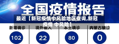 最近【新冠疫情中风险地区查询,新冠疫情 中风险】