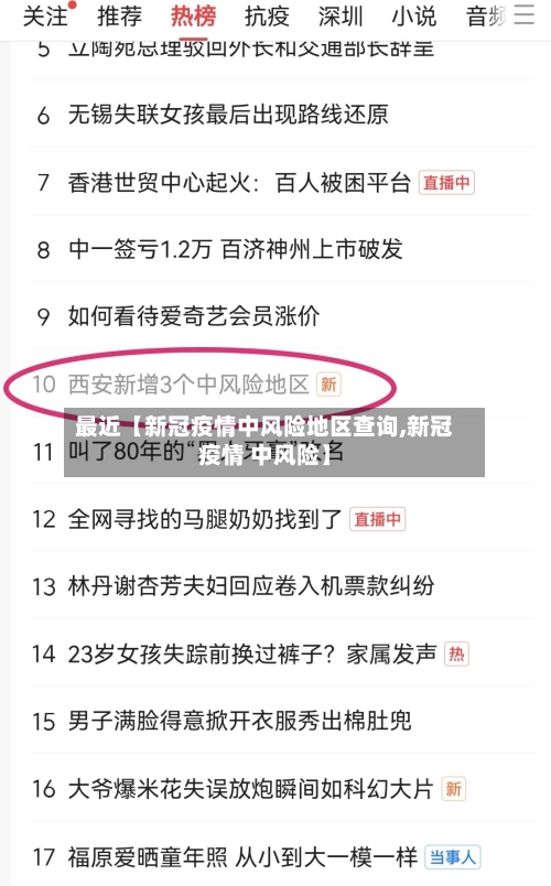 最近【新冠疫情中风险地区查询,新冠疫情 中风险】-第2张图片