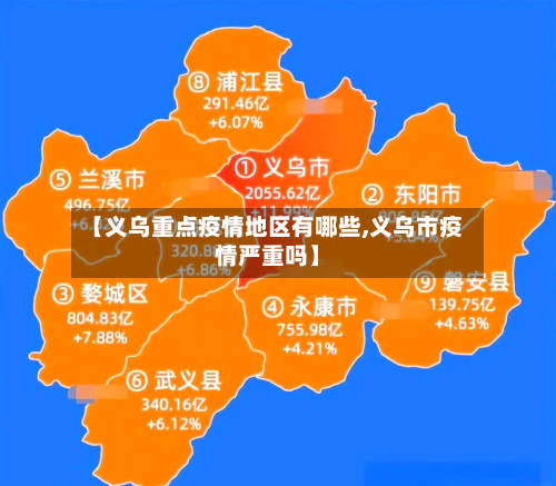 【义乌重点疫情地区有哪些,义乌市疫情严重吗】-第2张图片
