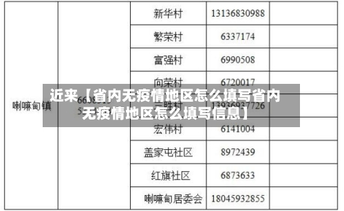 近来【省内无疫情地区怎么填写省内无疫情地区怎么填写信息】