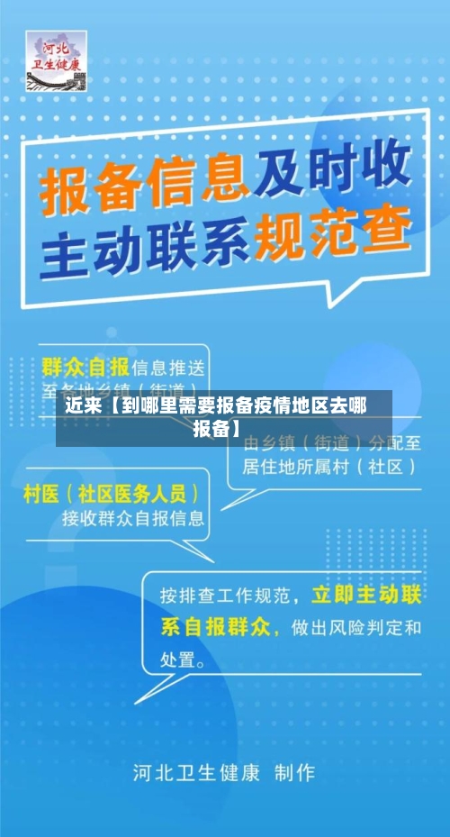 近来【到哪里需要报备疫情地区去哪报备】