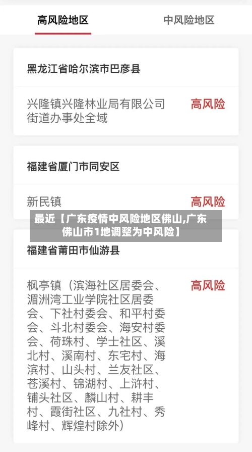 最近【广东疫情中风险地区佛山,广东佛山市1地调整为中风险】