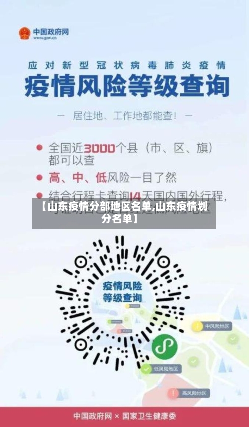 【山东疫情分部地区名单,山东疫情划分名单】