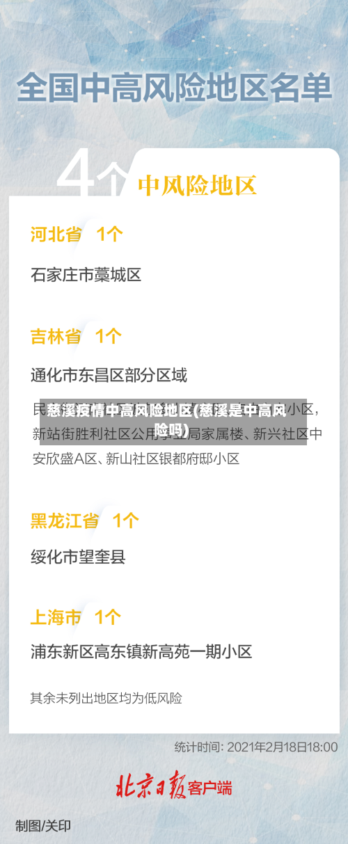 慈溪疫情中高风险地区(慈溪是中高风险吗)