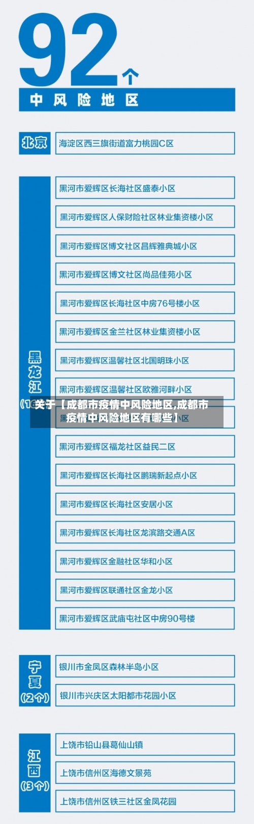 关于【成都市疫情中风险地区,成都市疫情中风险地区有哪些】-第2张图片