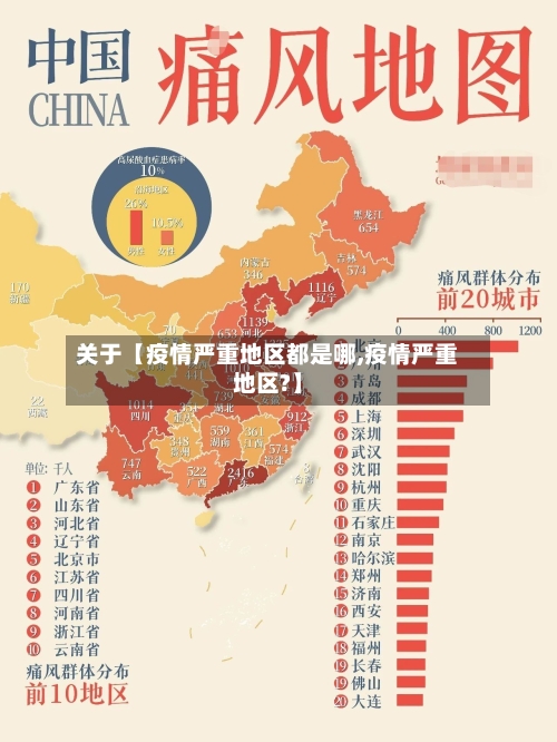 关于【疫情严重地区都是哪,疫情严重地区?】