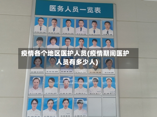 疫情各个地区医护人员(疫情期间医护人员有多少人)-第2张图片