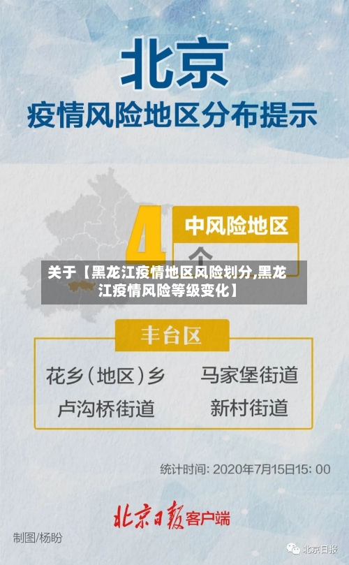 关于【黑龙江疫情地区风险划分,黑龙江疫情风险等级变化】-第2张图片