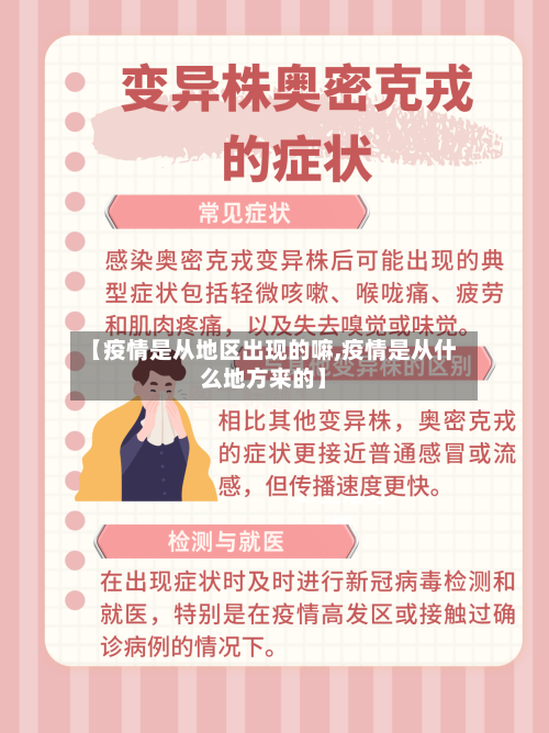 【疫情是从地区出现的嘛,疫情是从什么地方来的】-第2张图片