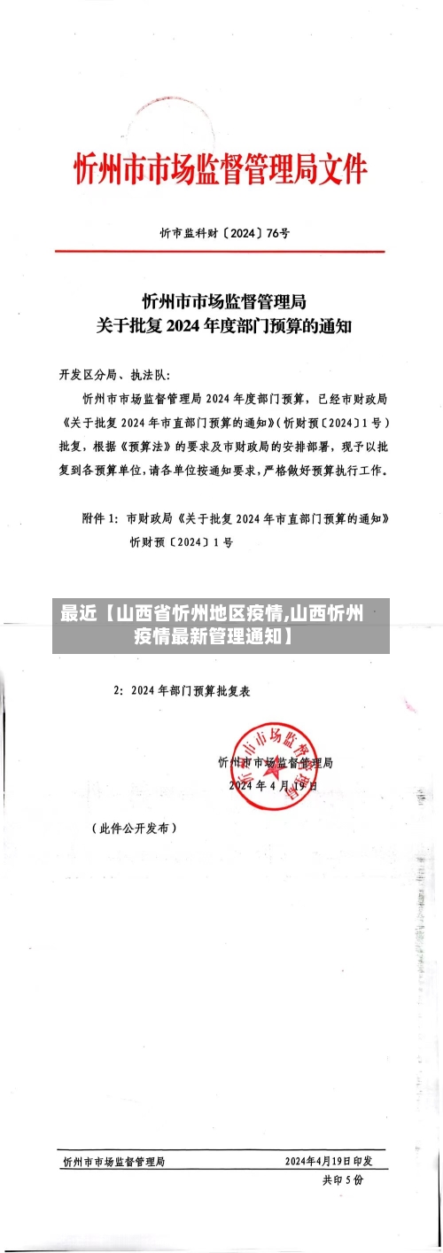 最近【山西省忻州地区疫情,山西忻州疫情最新管理通知】-第3张图片