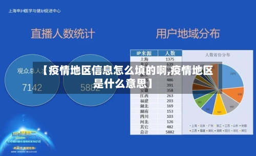 【疫情地区信息怎么填的啊,疫情地区是什么意思】