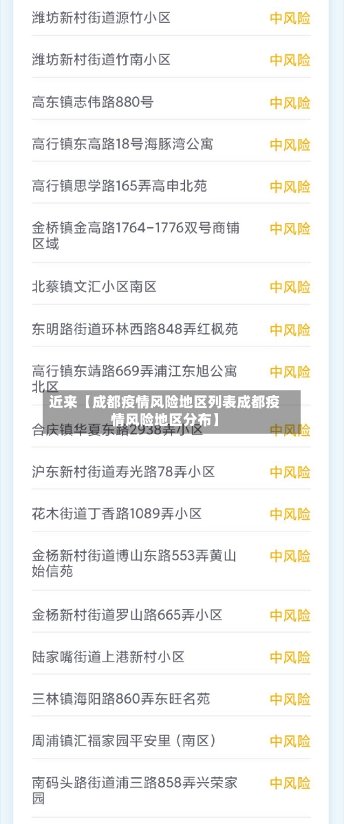 近来【成都疫情风险地区列表成都疫情风险地区分布】-第3张图片