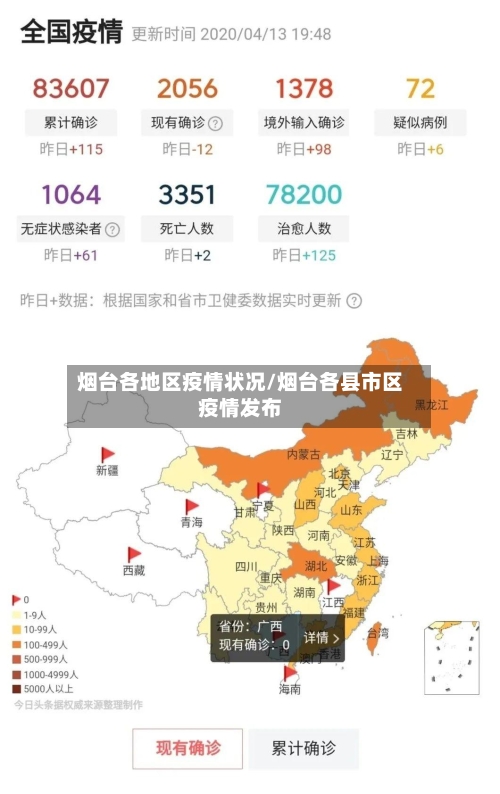 烟台各地区疫情状况/烟台各县市区疫情发布-第2张图片