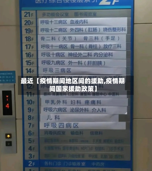 最近【疫情期间地区间的援助,疫情期间国家援助政策】