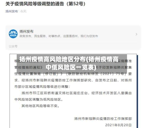扬州疫情高风险地区分布(扬州疫情高中低风险区一览表)-第2张图片