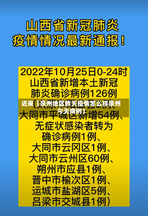 近来【泉州地区昨天疫情怎么样泉州今天病例】