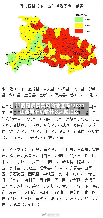 江西是疫情高风险地区吗/2021江西属于疫情什么风险地区