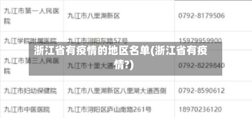 浙江省有疫情的地区名单(浙江省有疫情?)