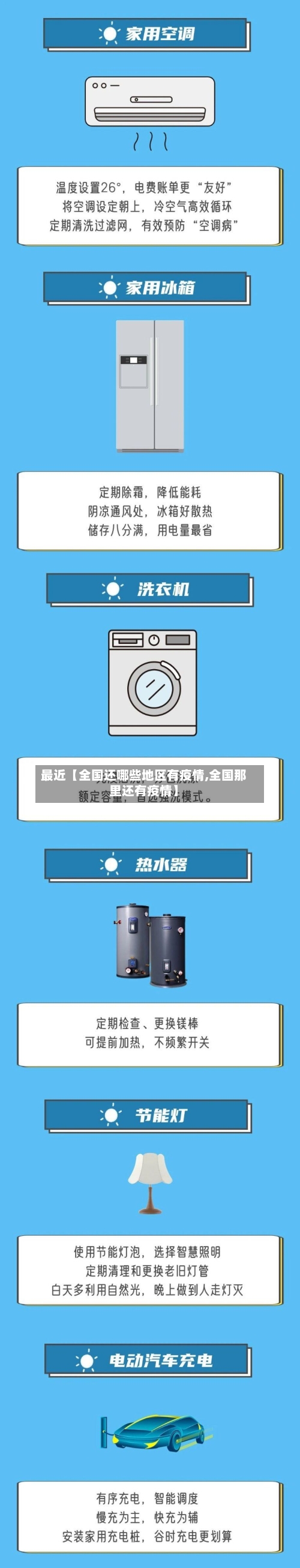 最近【全国还哪些地区有疫情,全国那里还有疫情】-第2张图片