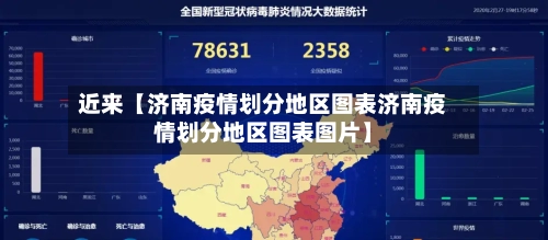 近来【济南疫情划分地区图表济南疫情划分地区图表图片】-第3张图片