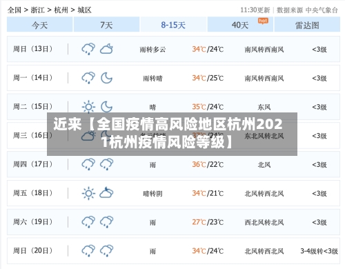 近来【全国疫情高风险地区杭州2021杭州疫情风险等级】