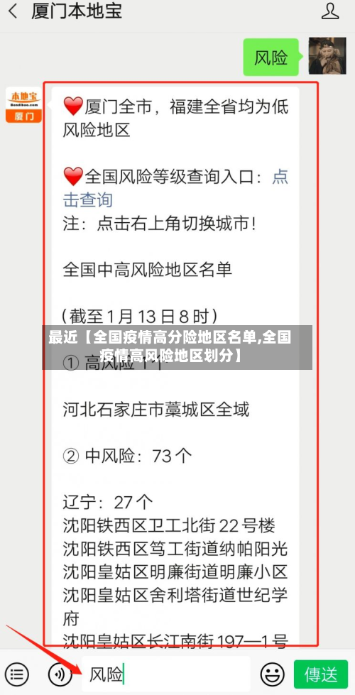 最近【全国疫情高分险地区名单,全国疫情高风险地区划分】-第3张图片