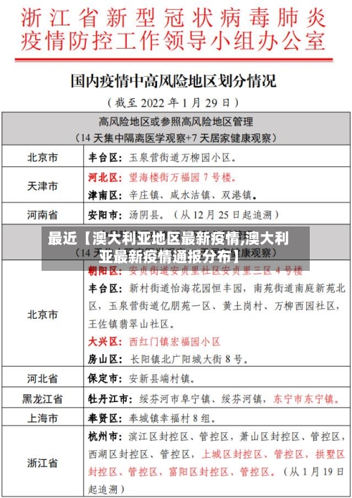 最近【澳大利亚地区最新疫情,澳大利亚最新疫情通报分布】