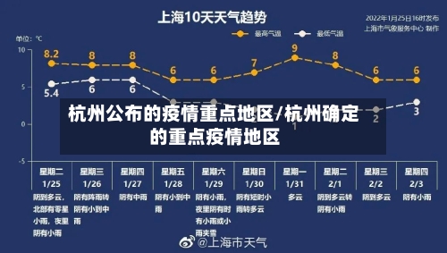 杭州公布的疫情重点地区/杭州确定的重点疫情地区-第2张图片