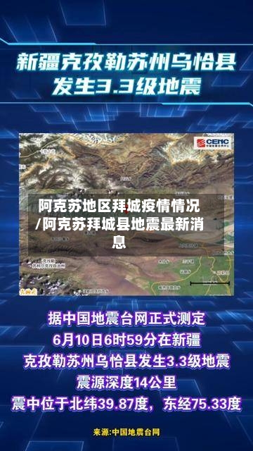 阿克苏地区拜城疫情情况/阿克苏拜城县地震最新消息