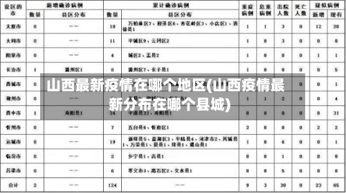 山西最新疫情在哪个地区(山西疫情最新分布在哪个县城)
