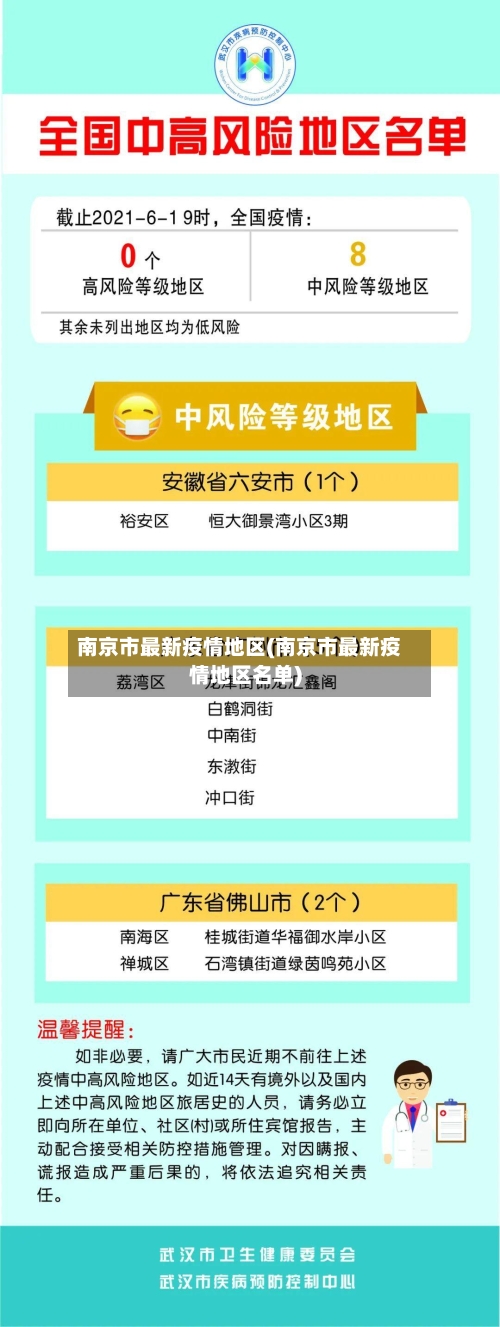 南京市最新疫情地区(南京市最新疫情地区名单)