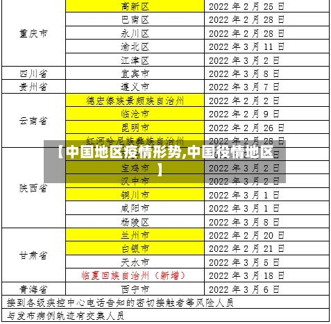 【中国地区疫情形势,中国役情地区】