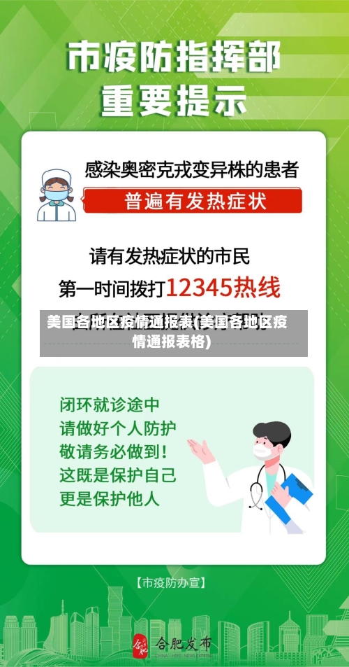 美国各地区疫情通报表(美国各地区疫情通报表格)-第2张图片