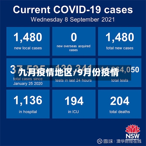 九月疫情地区/9月份疫情-第3张图片