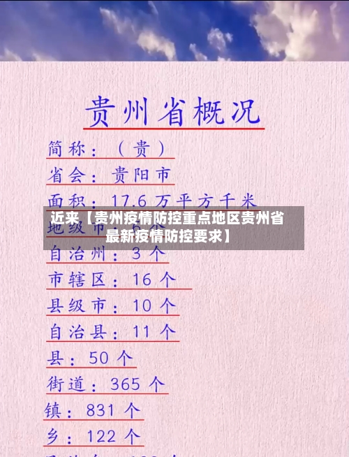 近来【贵州疫情防控重点地区贵州省最新疫情防控要求】