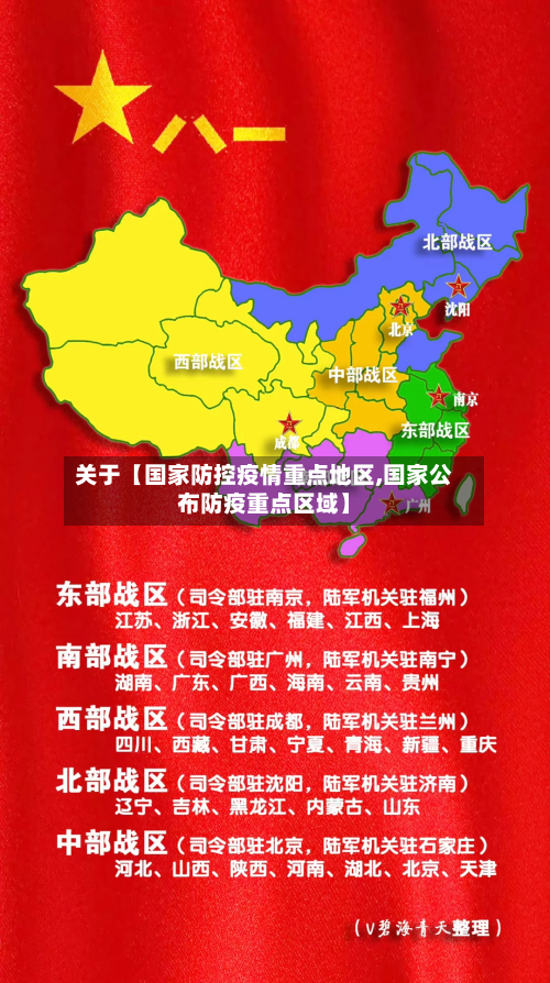 关于【国家防控疫情重点地区,国家公布防疫重点区域】