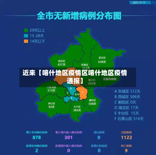 近来【喀什地区疫情区喀什地区疫情通报】