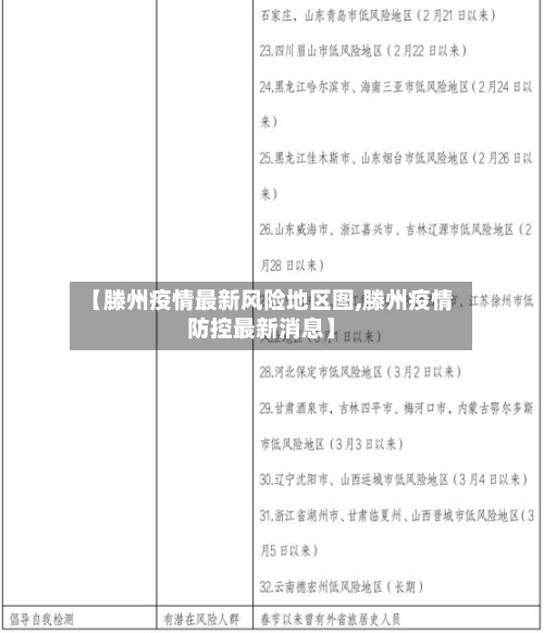 【滕州疫情最新风险地区图,滕州疫情防控最新消息】