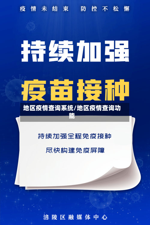 地区疫情查询系统/地区疫情查询功能-第3张图片