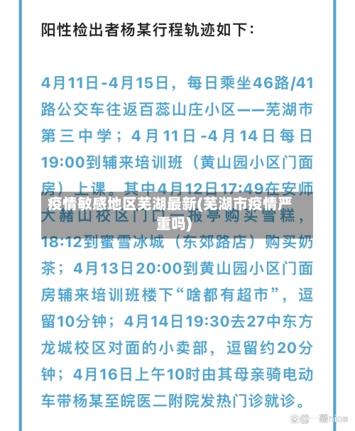 疫情敏感地区芜湖最新(芜湖市疫情严重吗)