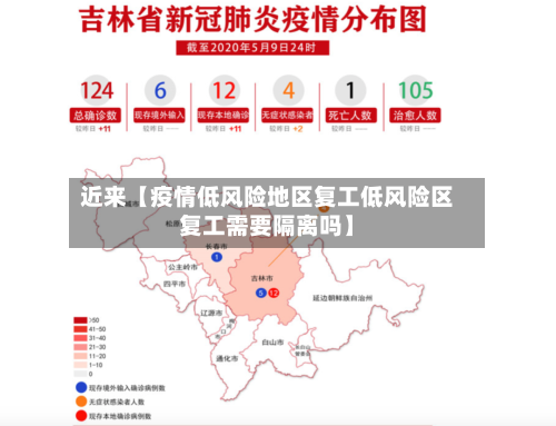 近来【疫情低风险地区复工低风险区复工需要隔离吗】