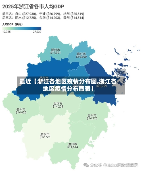 最近【浙江各地区疫情分布图,浙江各地区疫情分布图表】-第2张图片